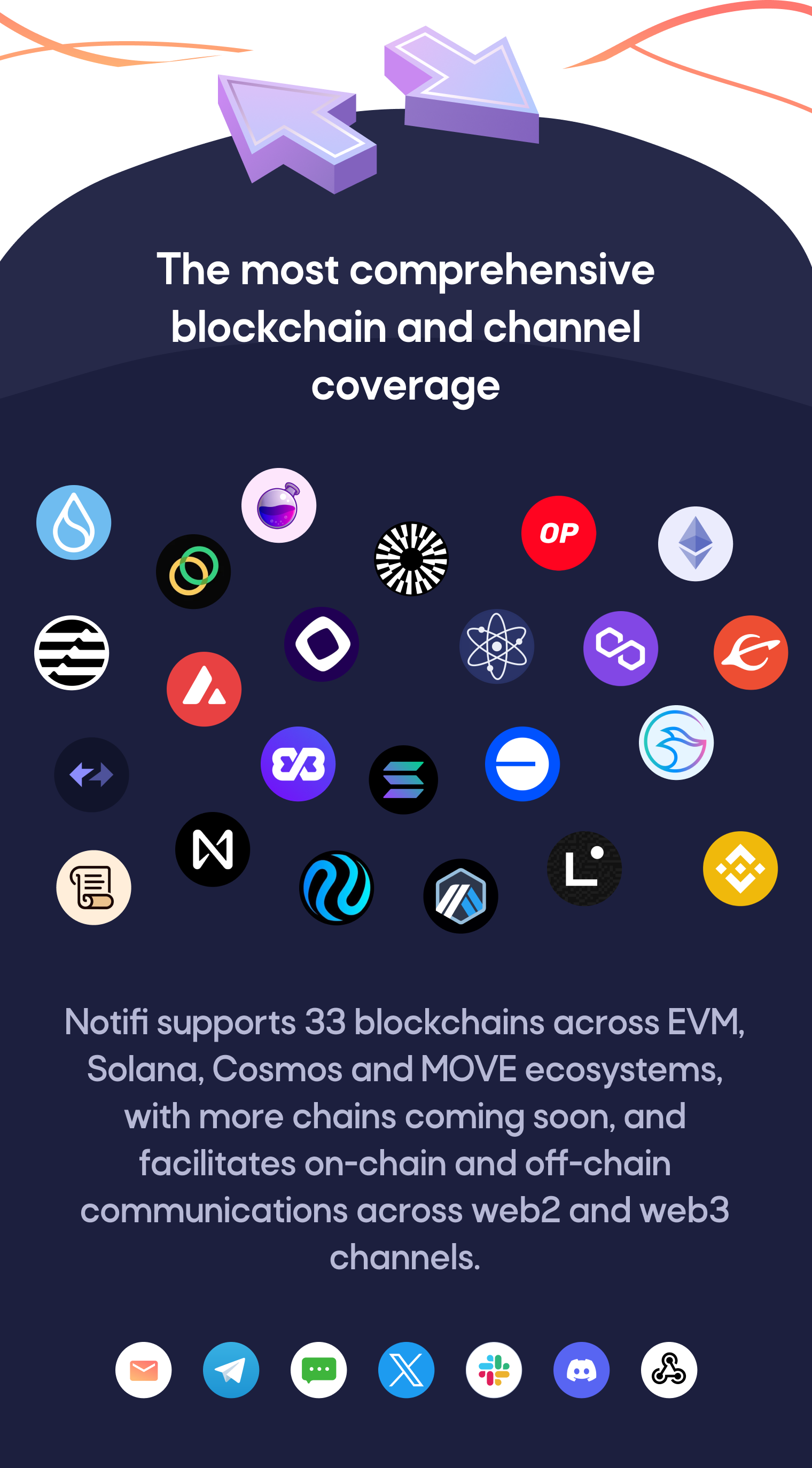 Notifi.Network | Web3 Notifications, Real-Time Alerts & Growth Marketing  Tools